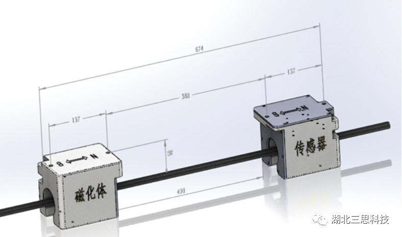 產品發(fā)布丨SUNS鋼絲繩探傷監(jiān)測系統(tǒng)